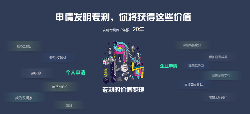 专利价值.jpg
